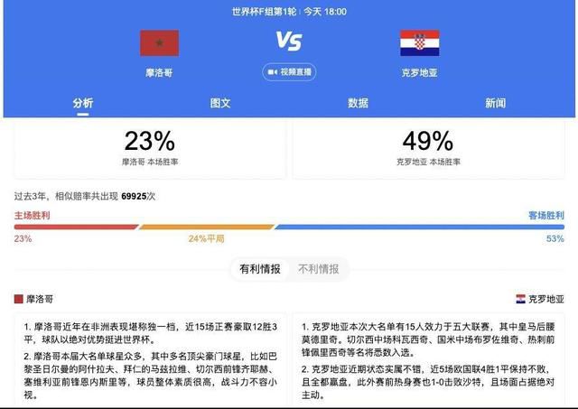 前瞻意甲前瞻：尤文图斯 VS 那不勒斯时间：2023-12-09 03:45尤文图斯目前积33分暂列积分榜第2，距离榜首的国米仅有2分差距，此役球队的抢分战意毋庸置疑，尤文图斯在最近的一轮联赛客场2-1击败蒙扎，各项赛事近9场取得7胜2平的不败战绩，球队近期的整体走势非常稳健，尤其是防线稳固，过去9场比赛尤文图斯多达6场能够零封对手，且期间合计仅失3球。